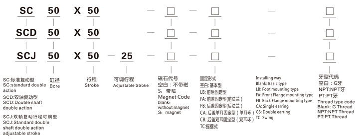 SC系列拉杆式标准气缸图形1.jpg