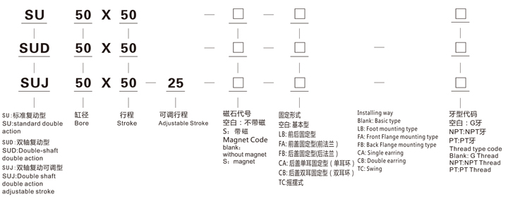 SU系列无拉杆式标准气缸图形1.jpg