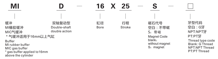 MI 系列不锈钢迷你气缸3.jpg