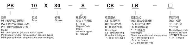 PB 笔形气缸1.jpg