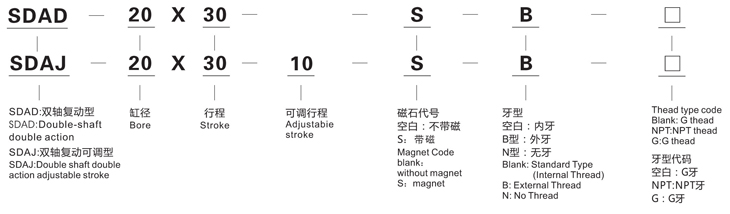 SDA系列薄型气缸2.jpg