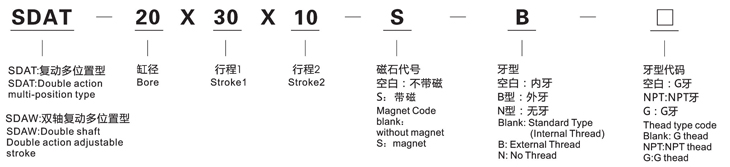 SDA系列薄型气缸z1.jpg