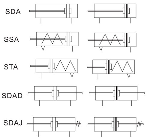 SDA系列薄型气缸图形.jpg
