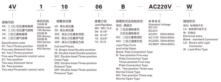 4V220-08图形1.jpg