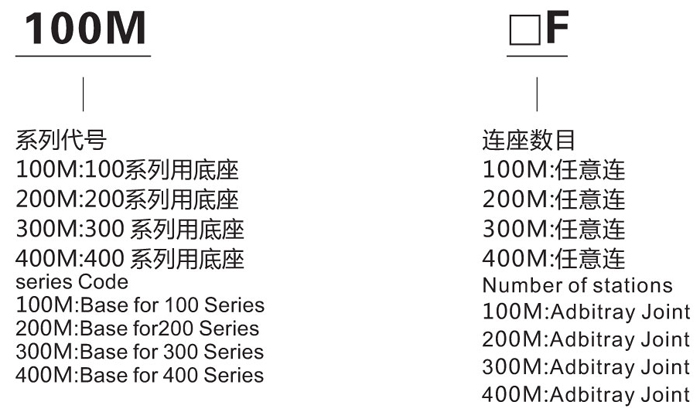 底座图形.jpg