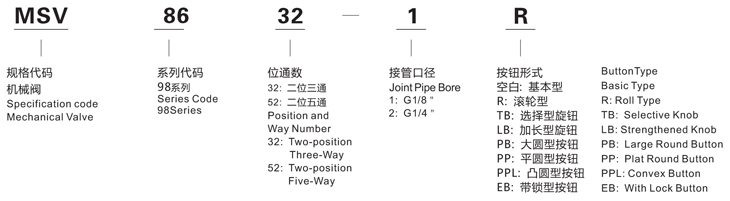 MSV86522EB图形.jpg