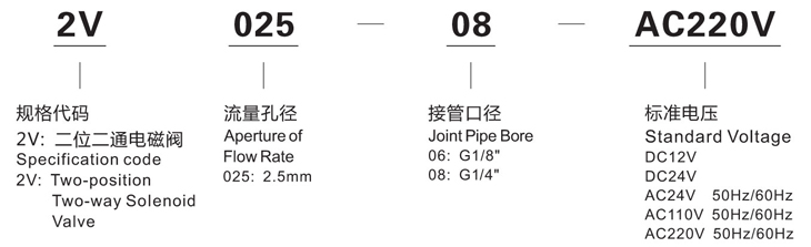 2V025-08图形.jpg