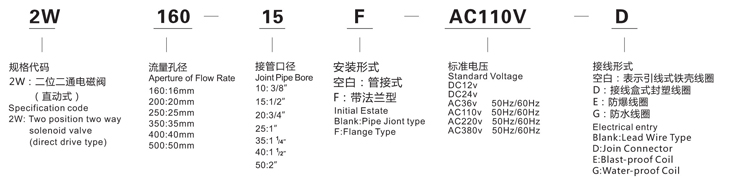 2W-160-15D图形.jpg