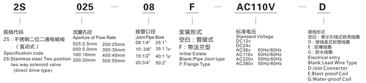 2S-040-10图形.jpg