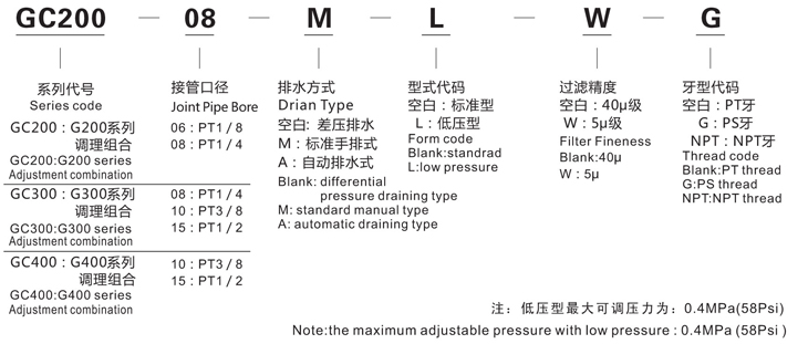 GC200-08图形1.jpg